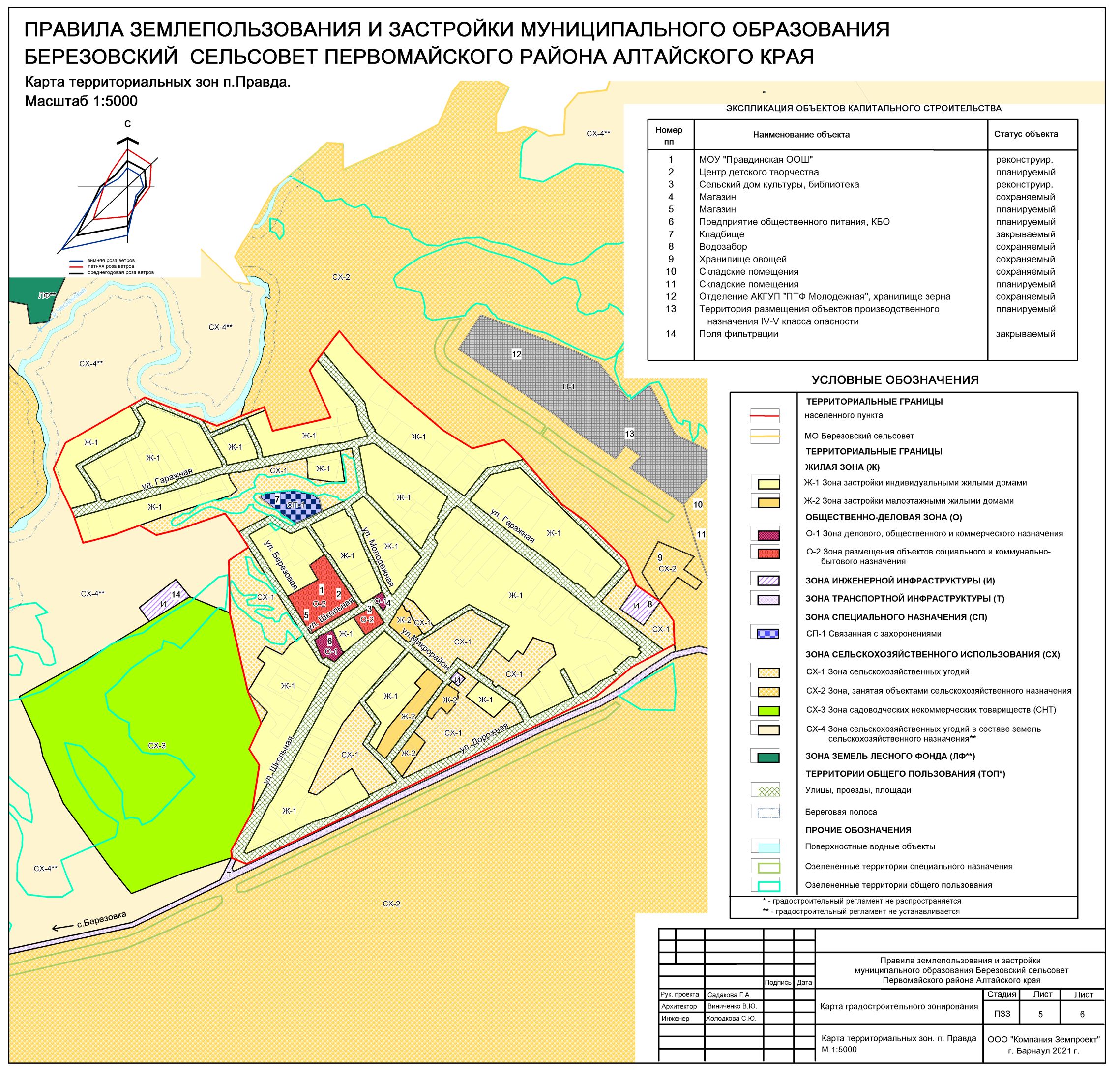 Карта градостроительного зонирования_Правда.